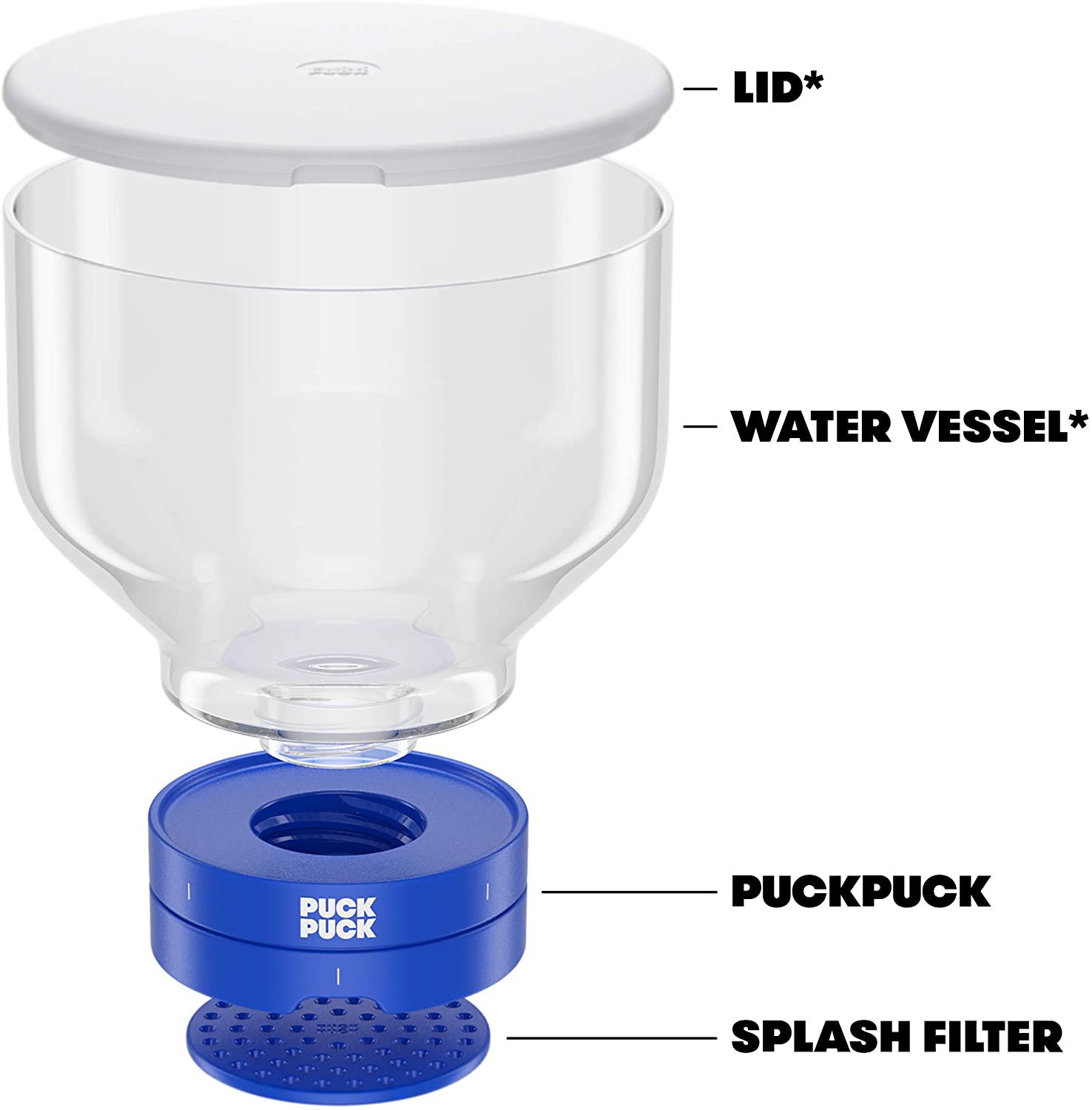 PuckPuck: Cold Brew Attachment for the 