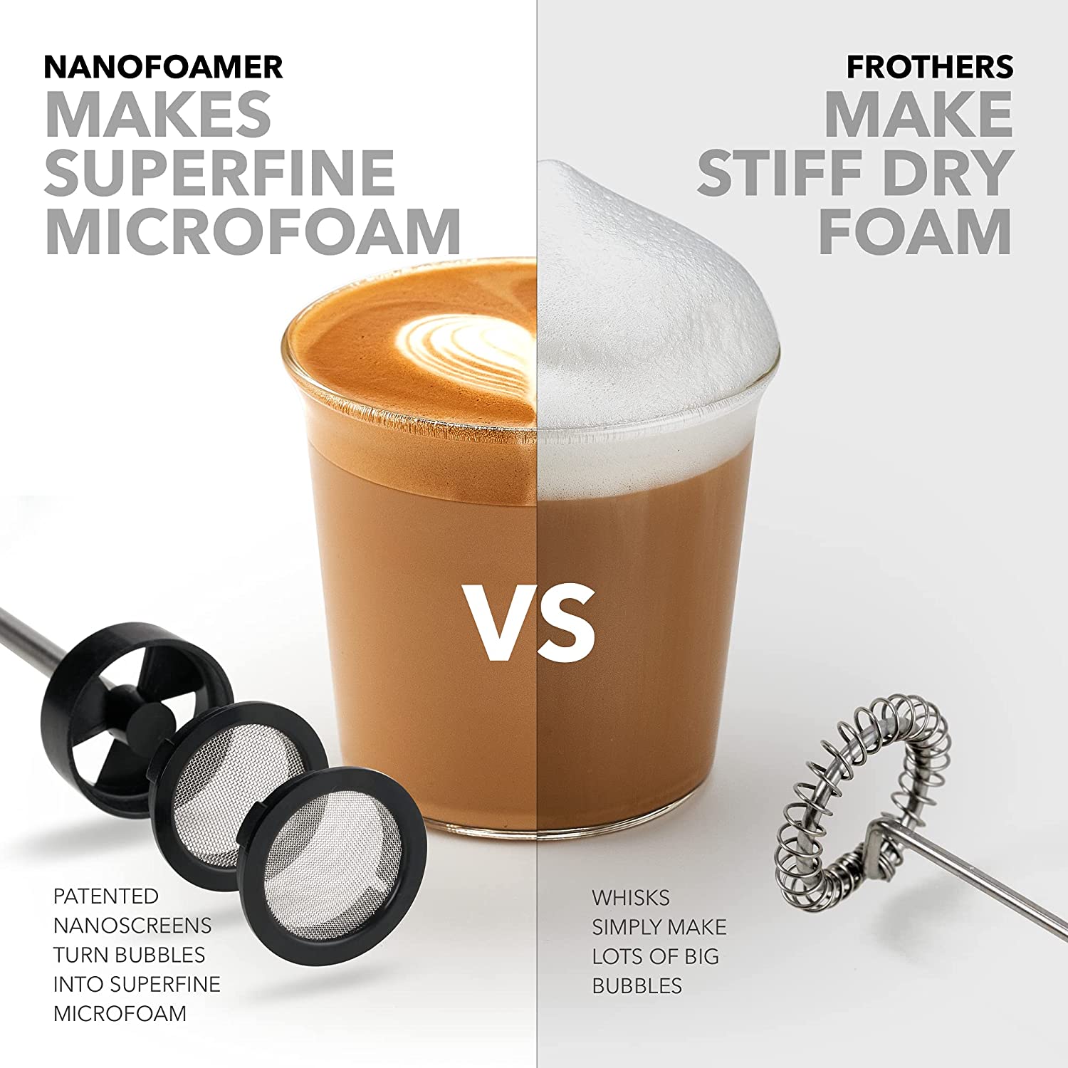 Subminimal Nanofoamer V2 - Crema