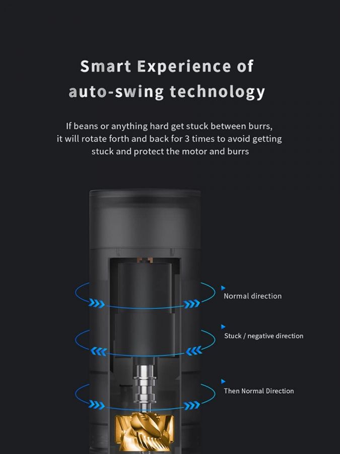 Timemore Grinder Go Electric Coffee Grinder Crema